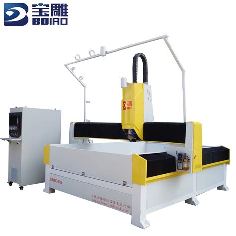 china marble cnc router manufacturers|Heavy Duty Customized 1325 Marble Carving CNC .